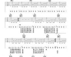 张震岳《爱之初体验》吉他谱-Guitar Music Score