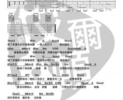 张靓颖《终于等到你》吉他谱-Guitar Music Score