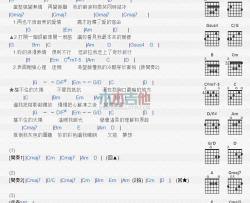 炎亚纶《挡不住的太阳》吉他谱-Guitar Music Score
