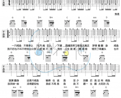 【G调简单版】五月天《咸鱼》吉他谱 吉他弹唱六线谱 Guitar Tabs