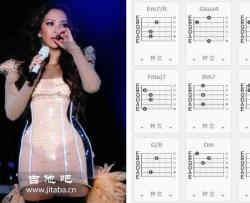 我最亲爱的吉他谱-张惠妹-吉他弹唱谱C调
