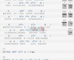 是非题_吉他谱_范玮琪