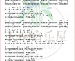 傅如乔《薇薇》吉他谱(C调)-Guitar Music Score