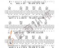 莫文蔚《如果没有你 简单版 》吉他谱(G调)-Guitar Music Score