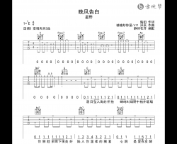 晚风告白吉他谱_星野_C调弹唱谱_高清图片谱