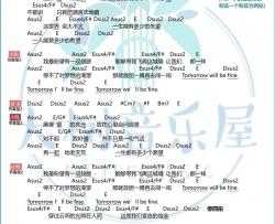 Tomorrow will be fine吉他谱 A调和弦谱_大树音乐屋编配_苏打绿