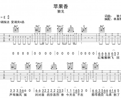 苹果香吉他谱_狼戈_C调完整版_吉他弹唱谱