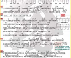 你是我的ok绷吉他谱 G调-周杰伦