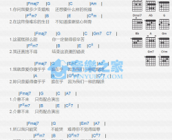 勉强幸福吉他谱 C调和弦谱_音乐之家编配_林宥嘉