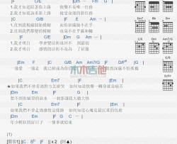 张卫健《信徒》吉他谱-Guitar Music Score