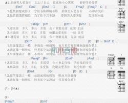 那个男人吉他谱 C调和弦谱_木木吉他编配_杨宗纬
