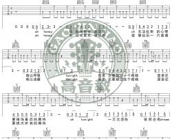 逃跑计划《一万次悲伤》吉他谱-抖音热曲-G调入门版-高音教编配