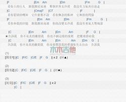 告诉我_吉他谱_陈绮贞