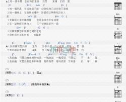 赵传《我很丑可是我很温柔》吉他谱-Guitar Music Score