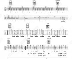 万能青年旅店《秦皇岛》吉他谱-Guitar Music Score