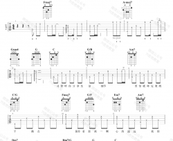 周兴哲《以后别做朋友》吉他谱(C调)-Guitar Music Score