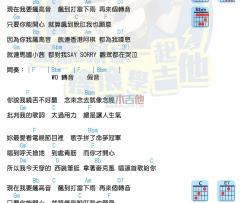 黄明志《飙高音》吉他谱-Guitar Music Score