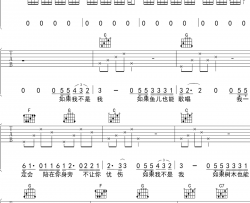 如果我不是我吉他谱 吴昱翰 C调男生版