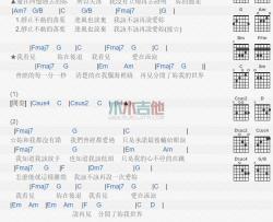 王宏恩《看见》吉他谱-Guitar Music Score