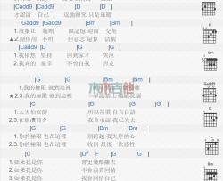 徐佳莹《极限》吉他谱-Guitar Music Score