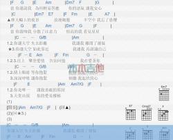 徐佳莹《惧高症》吉他谱-Guitar Music Score