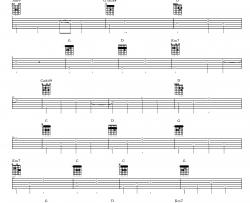 许飞《突然好想你》吉他谱-Guitar Music Score