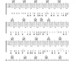 张震岳《再见 简单版 》吉他谱-Guitar Music Score