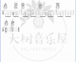上海1943吉他谱_周杰伦_C调六线谱_吉他弹唱教学