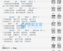 败将吉他谱 G调和弦谱_音乐之家编配_陈势安