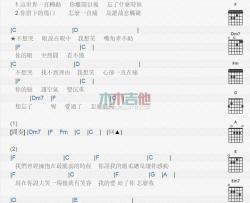 萧潇《想忘了》吉他谱-Guitar Music Score