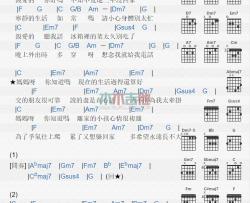 刘德华《亲爱的妈妈》吉他谱-Guitar Music Score