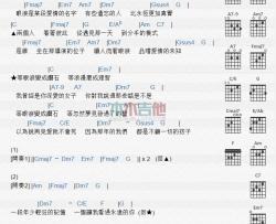 泪光_吉他谱_梁咏琪