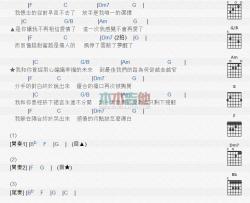 感觉不会再爱了_吉他谱_程欣