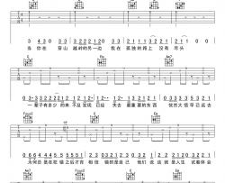 张震岳《思念是一种病》吉他谱-Guitar Music Score