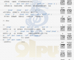 魏如萱《小鱼》吉他谱(降B调)-Guitar Music Score