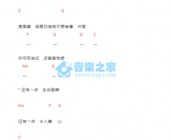 罪人吉他谱 C调和弦谱-谢霆锋
