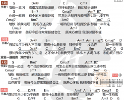 年少有为吉他谱 G调简单版_大树乐器编配_李荣浩