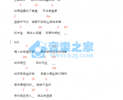 打回原形吉他谱 C调和弦谱-陈奕迅