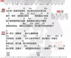 逆光吉他谱 G调和弦谱_大树音乐屋编配_孙燕姿