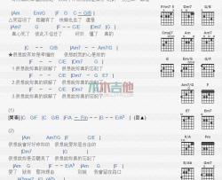 李圣杰《很想说》吉他谱-Guitar Music Score
