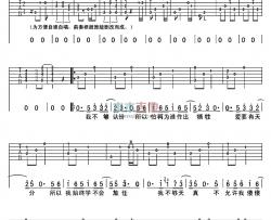 戴佩妮《原谅我就是这样的女生》吉他谱-Guitar Music Score