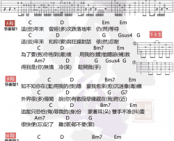传闻吉他谱-周柏豪-《传闻》G调弹唱谱-高清图片谱