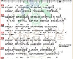 亲爱的旅人啊吉他谱 C调和弦谱-周深