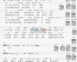 五月天《仓颉》吉他谱-Guitar Music Score