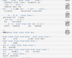 程璧,莫西子诗《我想和你虚度时光》吉他谱-Guitar Music Score