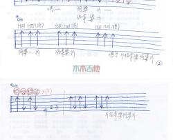 网络歌曲《PPAP》吉他谱-Guitar Music Score