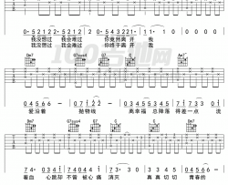 抛物线吉他谱_蔡健雅_吉他弹唱谱六线谱