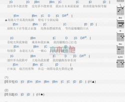 杨培安《我的骄傲》吉他谱-Guitar Music Score