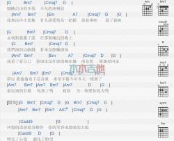 青春大卫《希亚的歌》吉他谱-Guitar Music Score