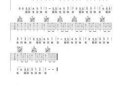 生日快乐_C调扫弦版吉他谱_名曲